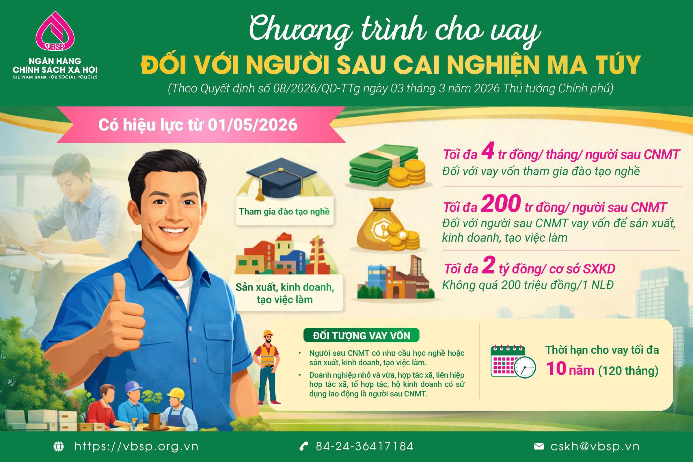 Người sau cai nghiện ma túy được vay tối đa 200 triệu đồng để học nghề, sản xuất, kinh doanh