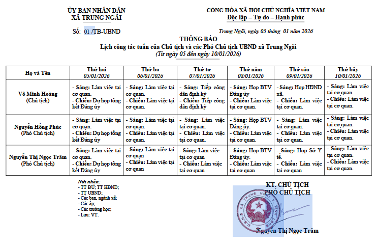 V/v triển khai thực hiện Nghị định số 348/2025/NĐ-CP ngày 30/12/2025 của Chính phủ quy định xử phạt vi phạm hành chính trong lĩnh vực du lịch