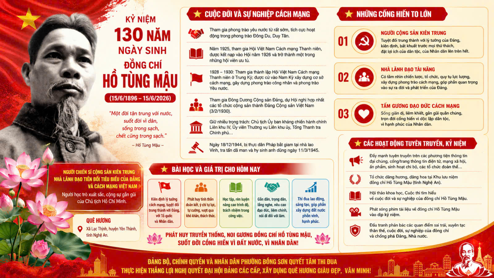 Xã Trung Ngãi tuyên truyền kỷ niệm 130 năm Ngày sinh đồng chí Hồ Tùng Mậu
(15/6/1896 - 15/6/2026)