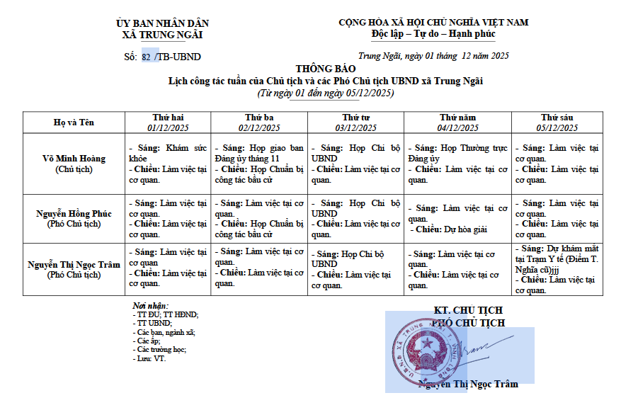Lịch công tác tuần của Chủ tịch và các Phó Chủ tịch UBND xã Trung Ngãi từ ngày 01 đến ngày 05/12/2025.