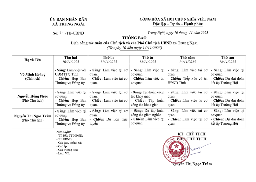 Lịch công tác tuần của Chủ Tịch và các Phó Chủ tịch UBND xã Trung Ngãi (từ ngày 10 đến ngày 14 tháng 11 năm 2025)